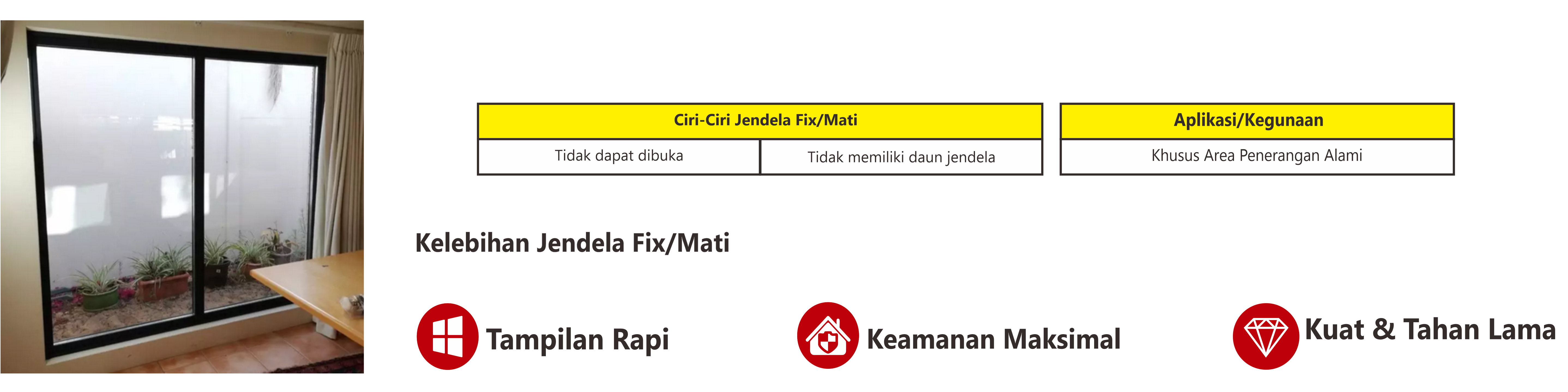 Jendela fix
